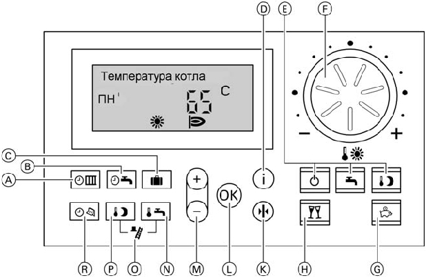  Vitotronic 200 Kw4 -  9